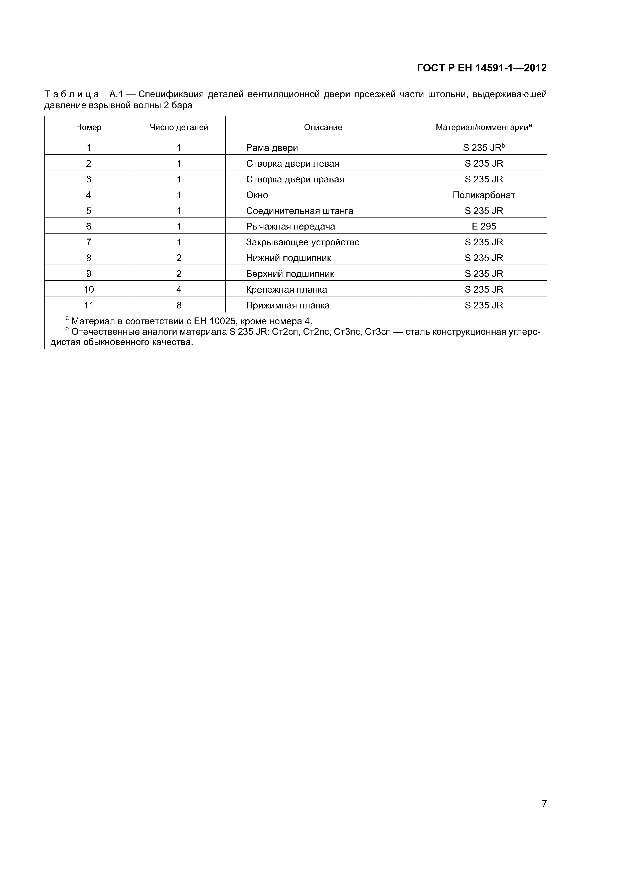 Страница 11 ГОСТ Р ЕН 14591-1-2012