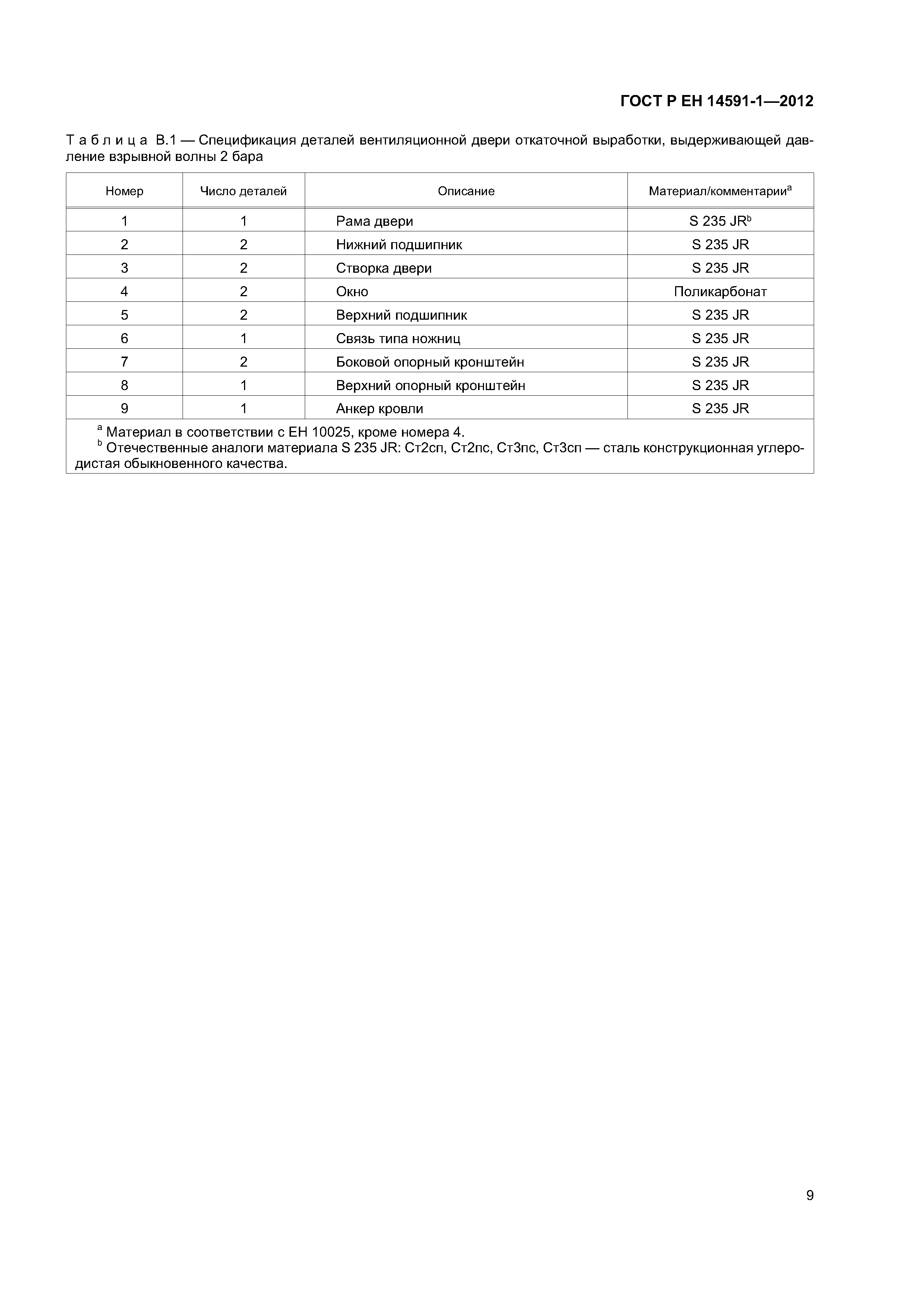 Страница 13 ГОСТ Р ЕН 14591-1-2012
