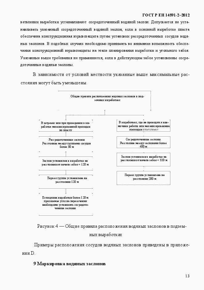 Страница 20 ГОСТ Р ЕН 14591-2-2012