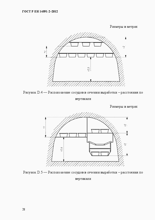 Страница 35 ГОСТ Р ЕН 14591-2-2012