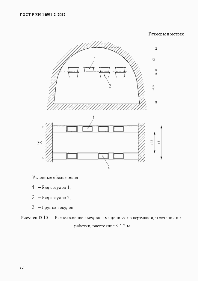 Страница 39 ГОСТ Р ЕН 14591-2-2012