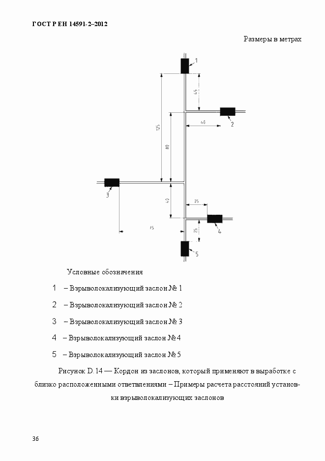 Страница 43 ГОСТ Р ЕН 14591-2-2012