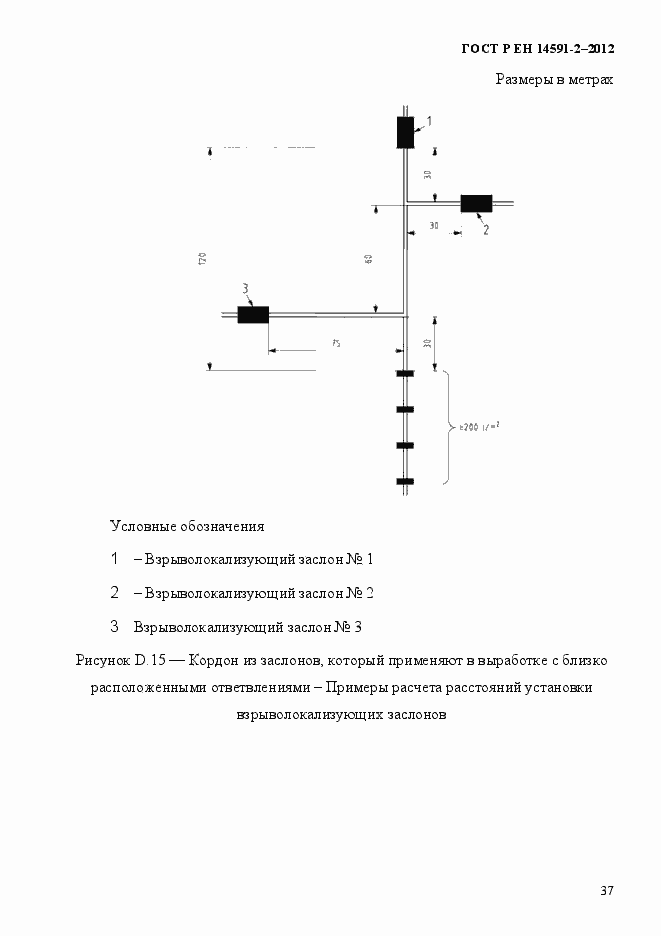 Страница 44 ГОСТ Р ЕН 14591-2-2012