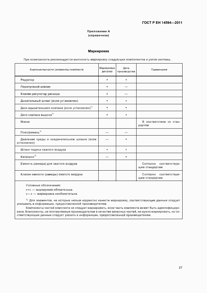 Страница 31 ГОСТ Р ЕН 14594-2011