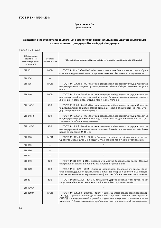 Страница 32 ГОСТ Р ЕН 14594-2011