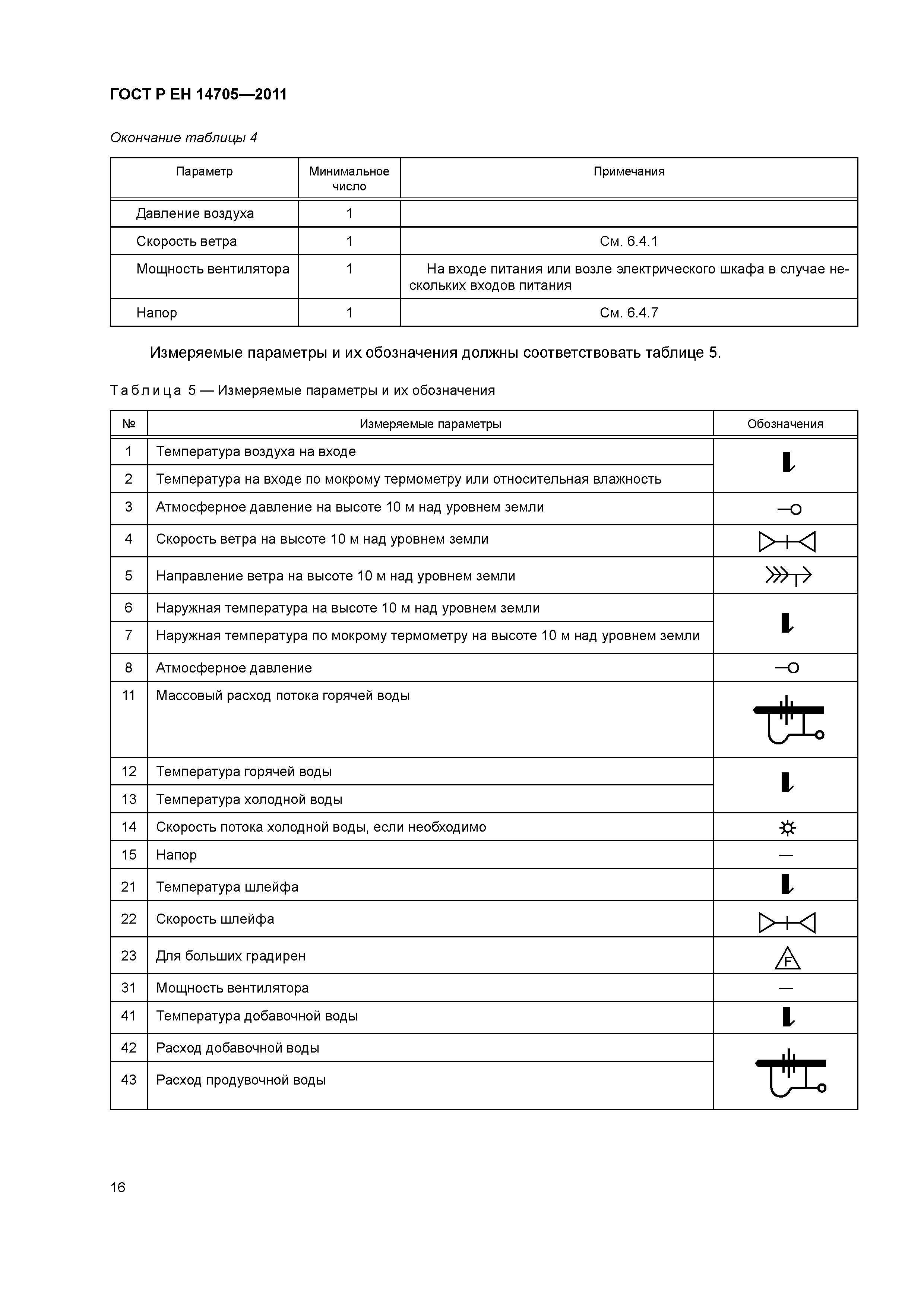 Страница 19 ГОСТ Р ЕН 14705-2011