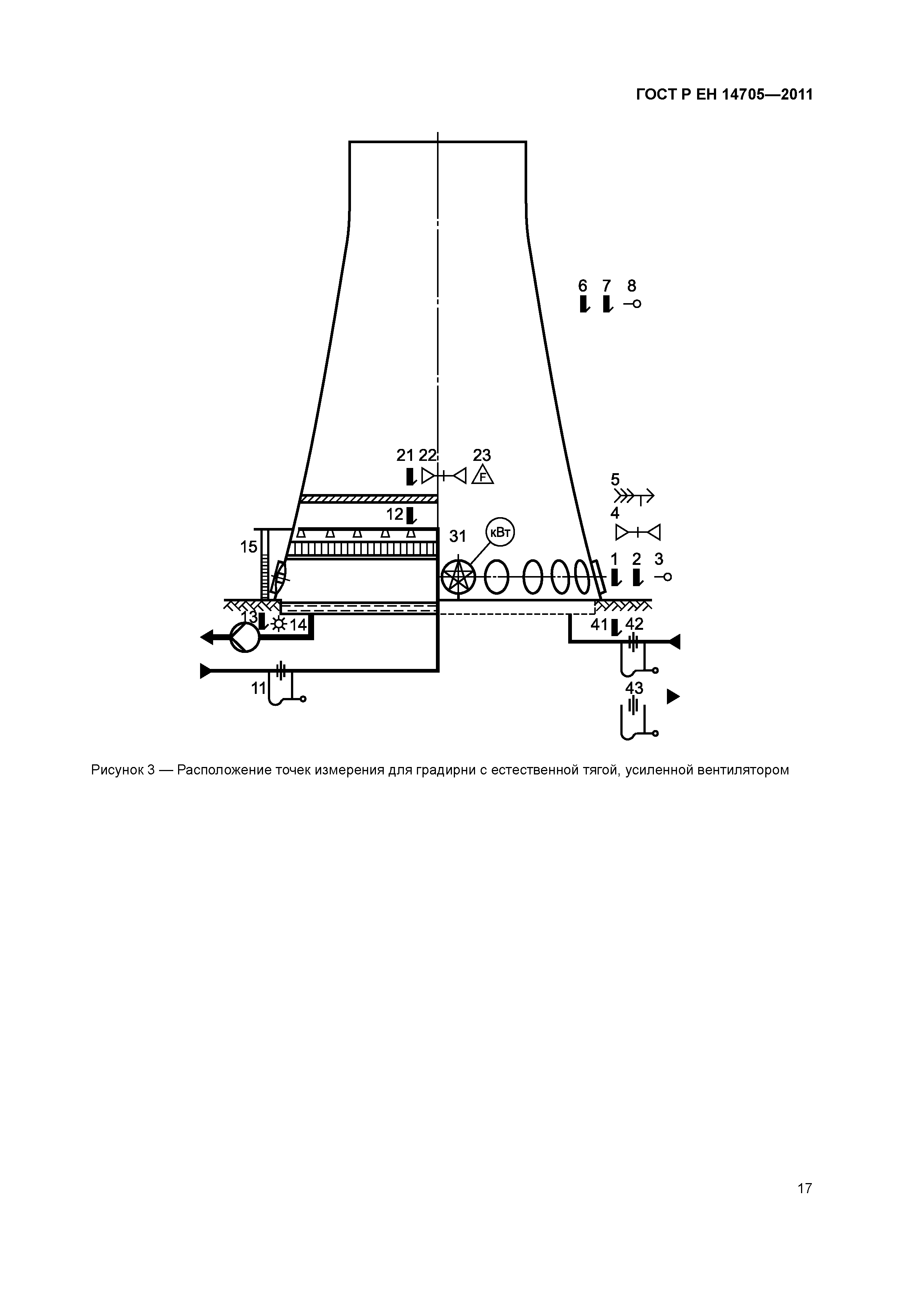 Страница 20 ГОСТ Р ЕН 14705-2011