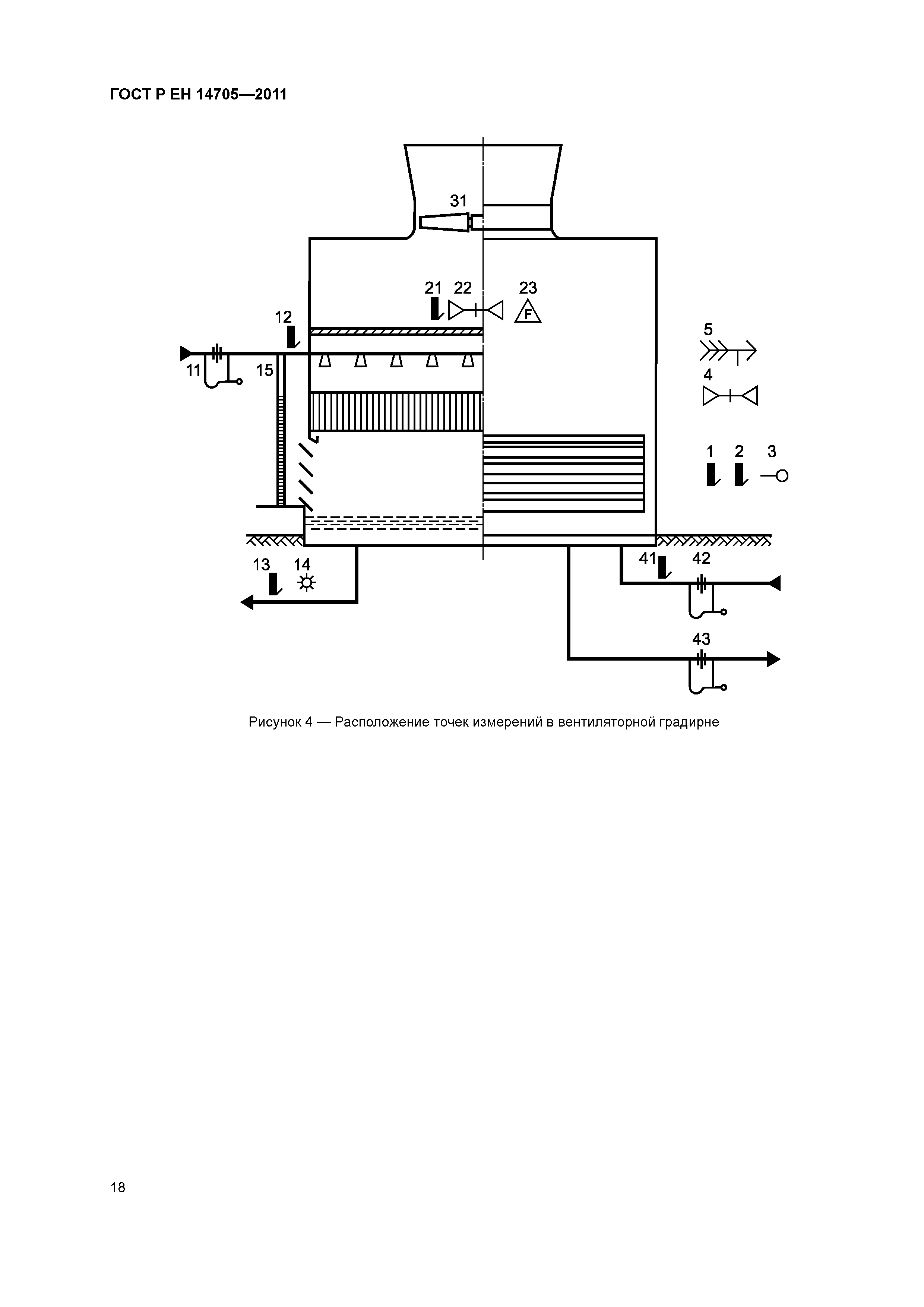 Страница 21 ГОСТ Р ЕН 14705-2011