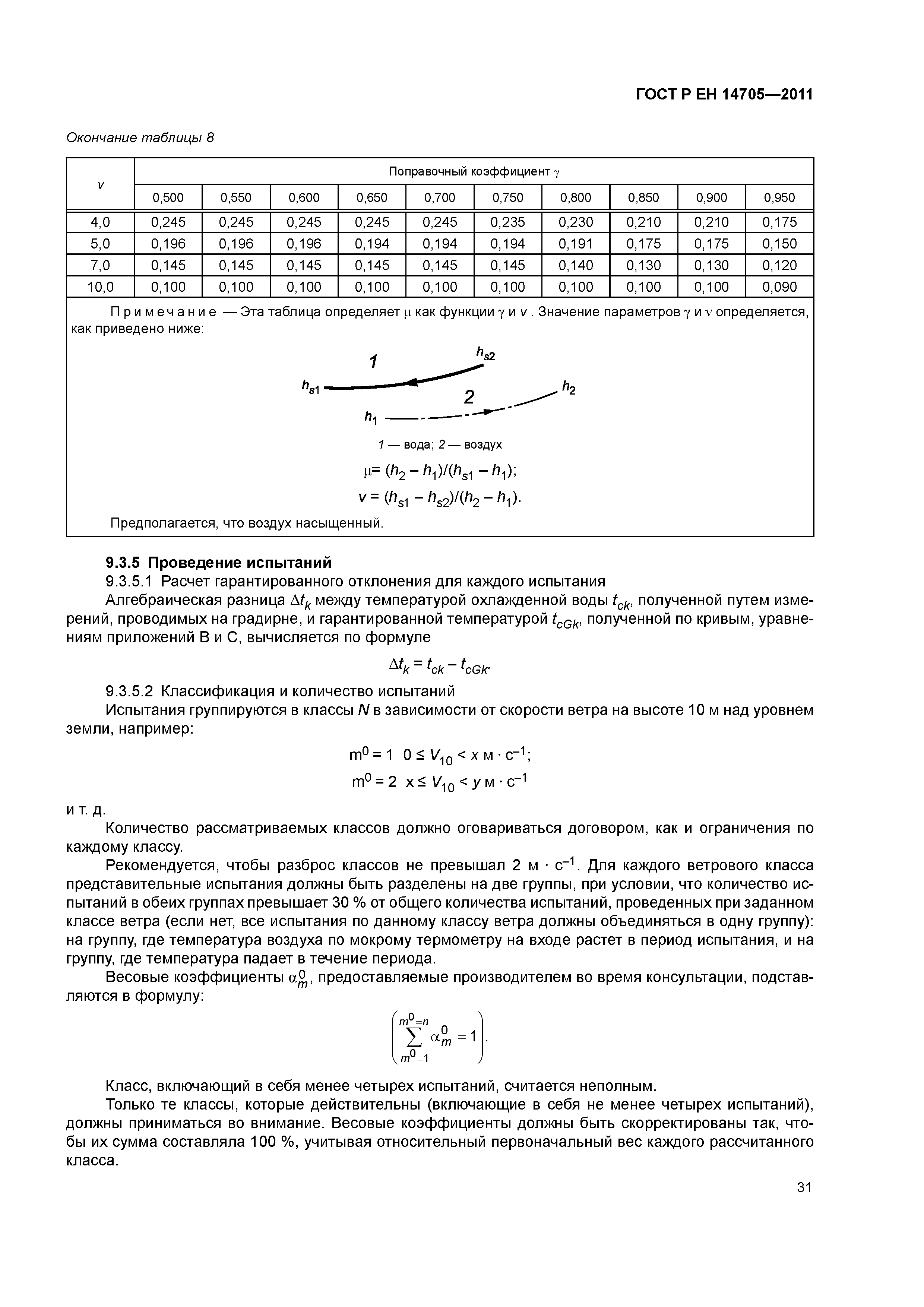 Страница 34 ГОСТ Р ЕН 14705-2011