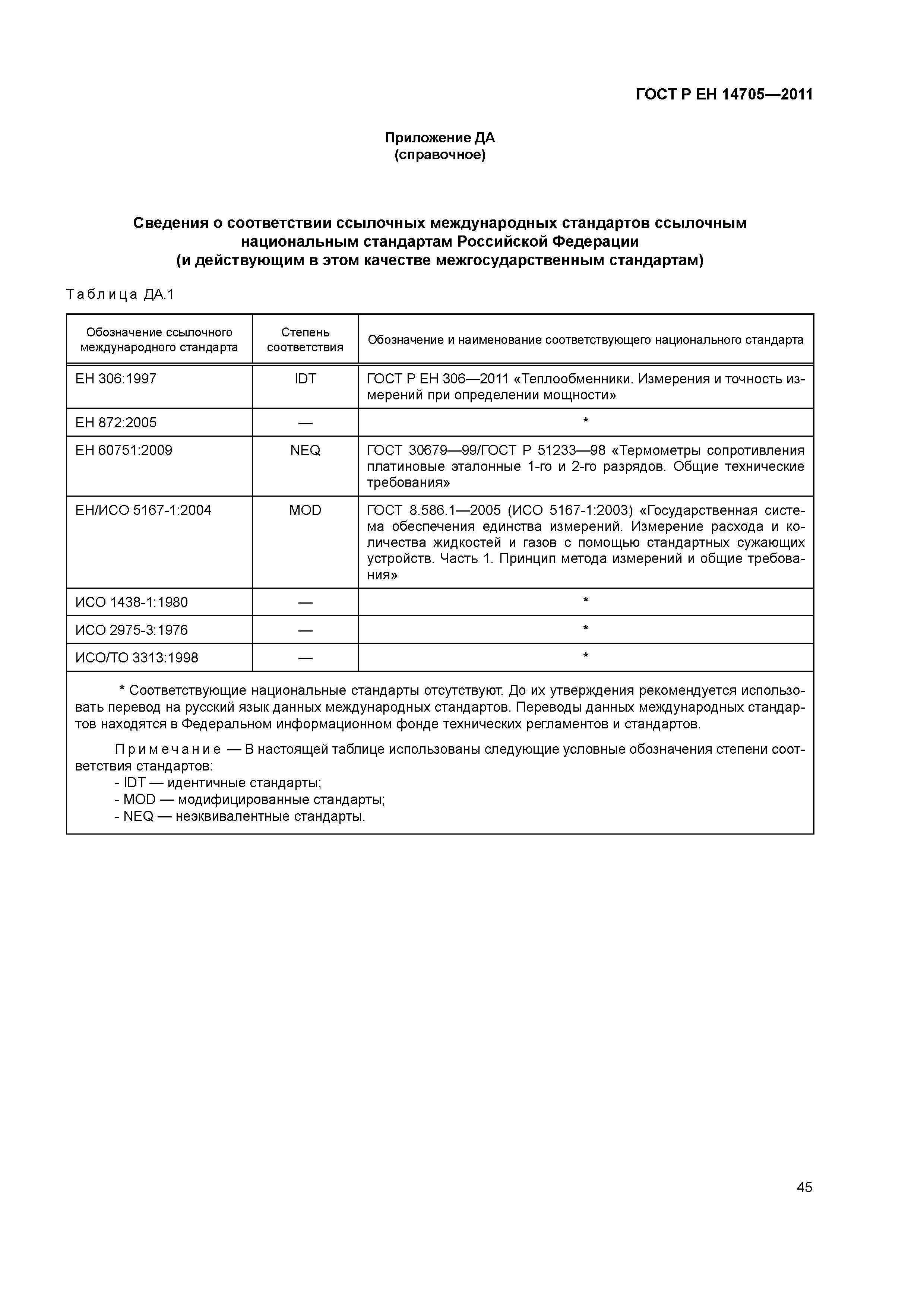 Страница 48 ГОСТ Р ЕН 14705-2011