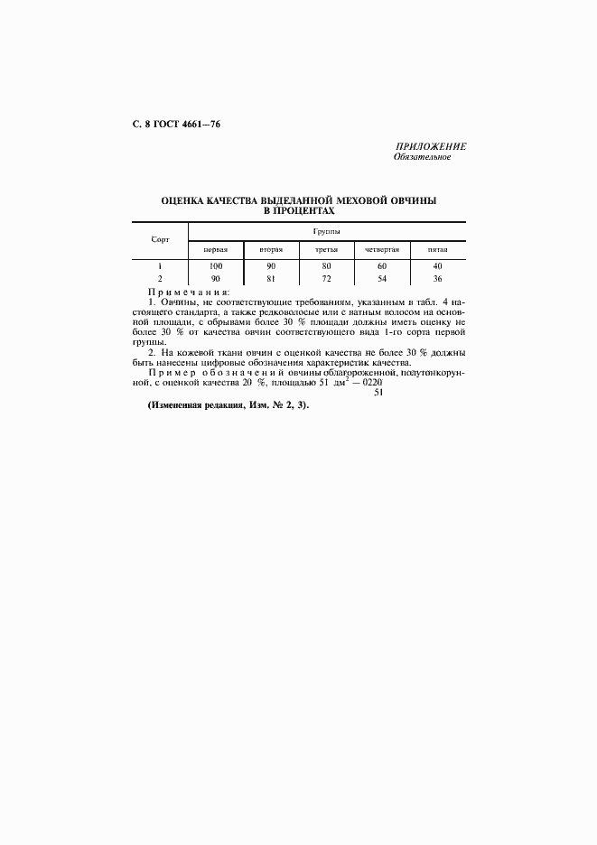 Страница 9 ГОСТ 4661-76
