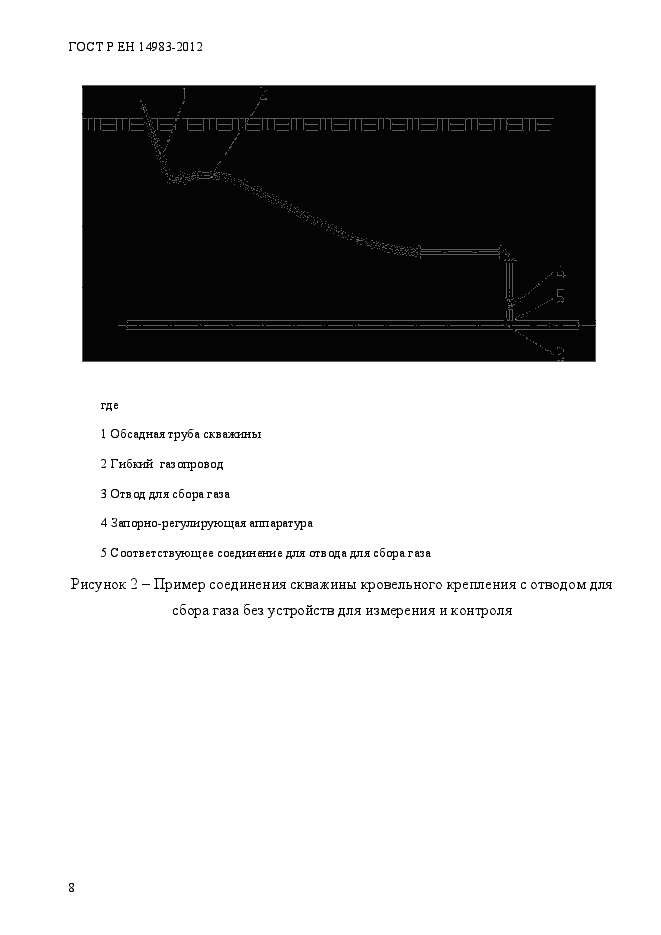 Страница 15 ГОСТ Р ЕН 14983-2012