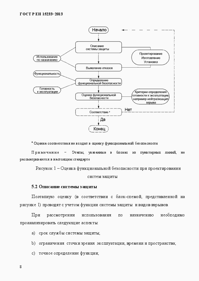 Страница 13 ГОСТ Р ЕН 15233-2013
