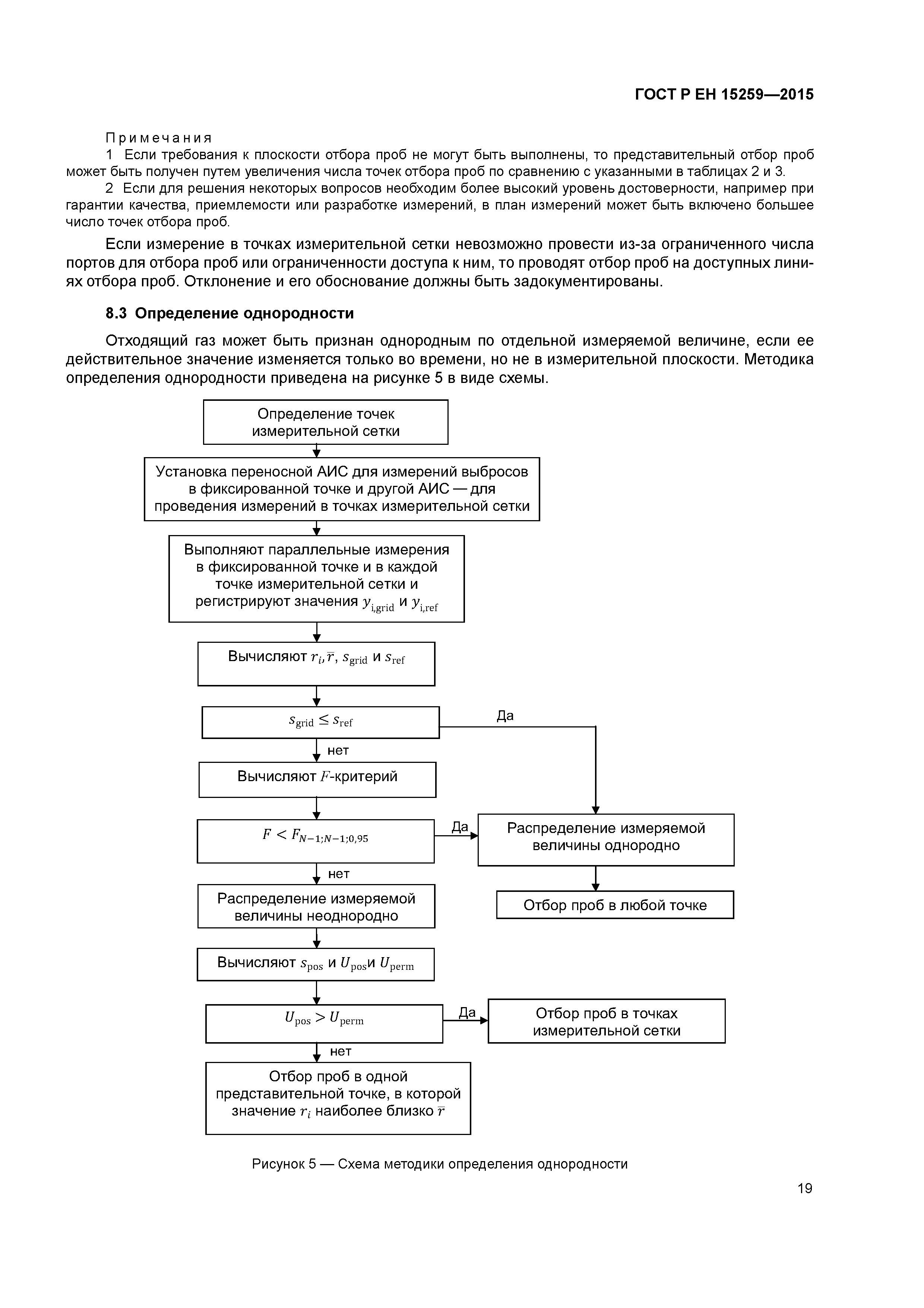 Страница 23 ГОСТ Р ЕН 15259-2015