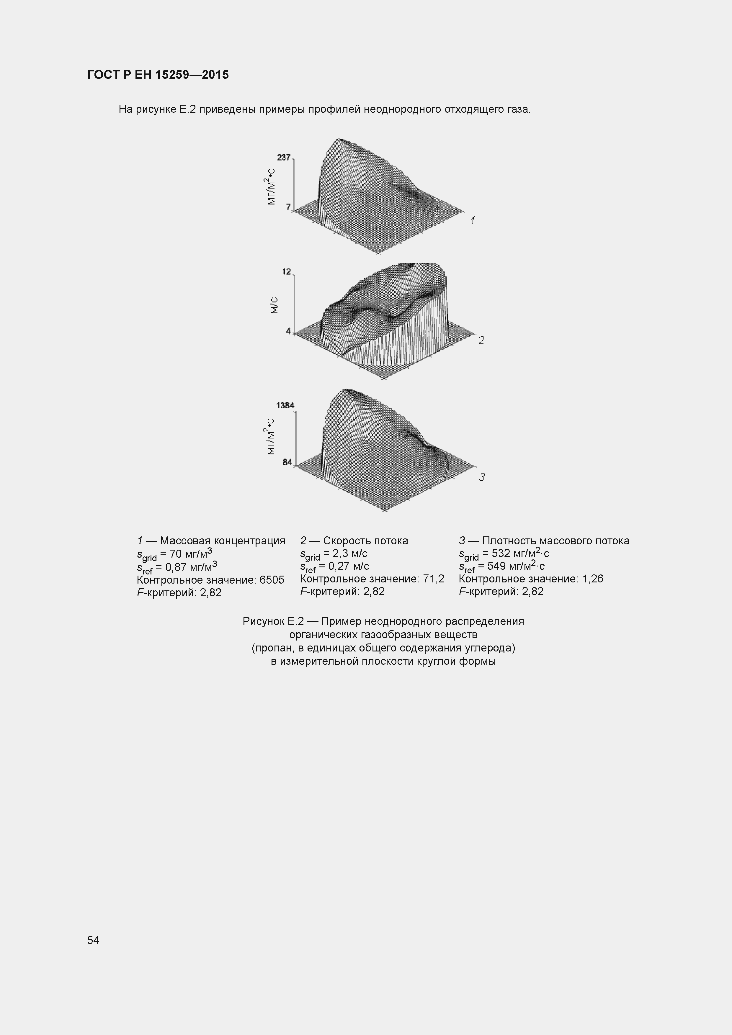 Страница 58 ГОСТ Р ЕН 15259-2015