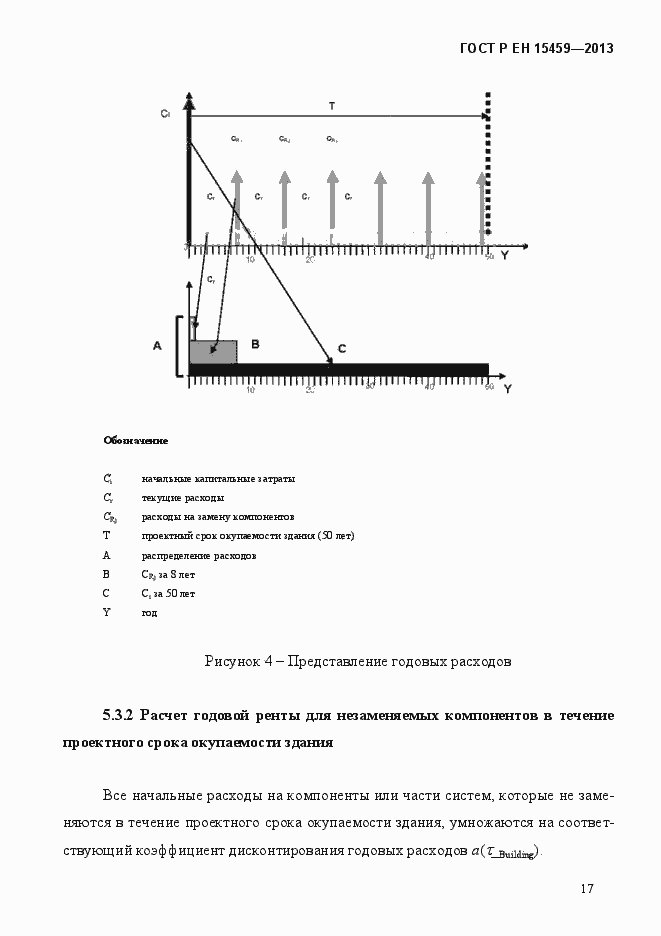 Страница 24 ГОСТ Р ЕН 15459-2013
