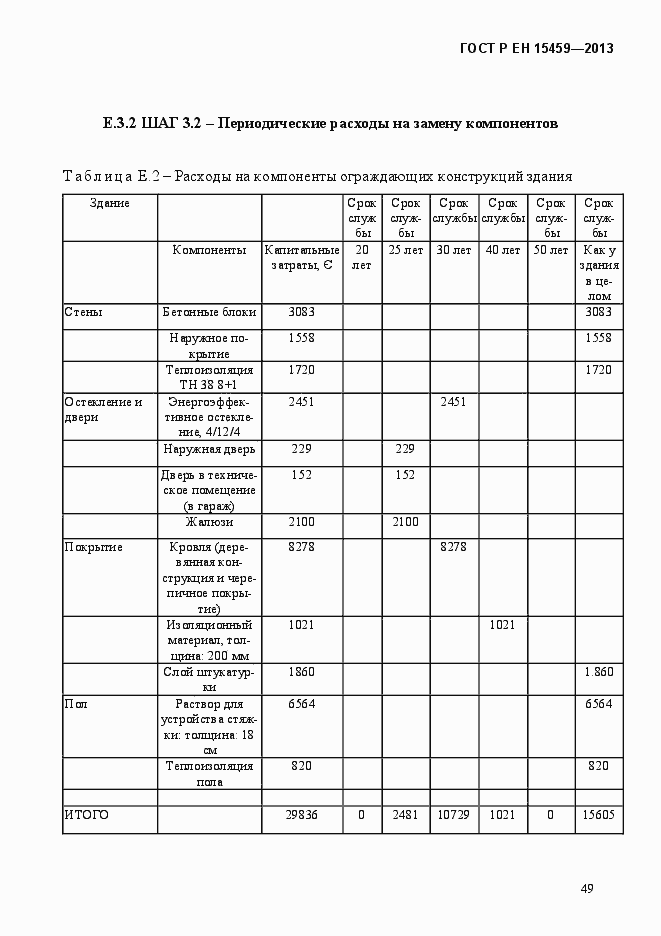 Страница 57 ГОСТ Р ЕН 15459-2013