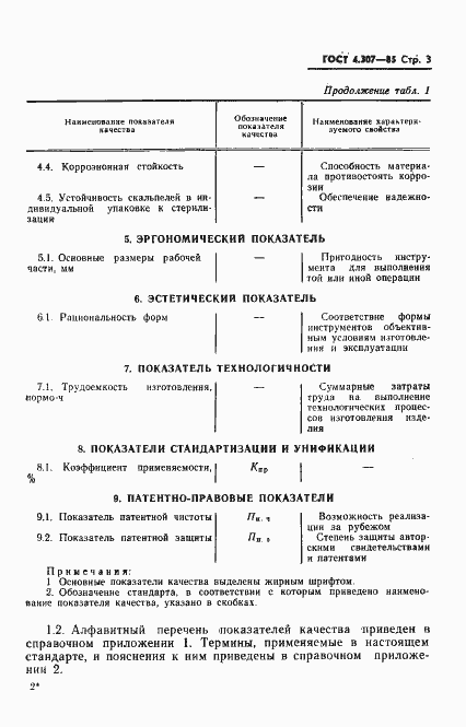Страница 5 ГОСТ 4.307-85