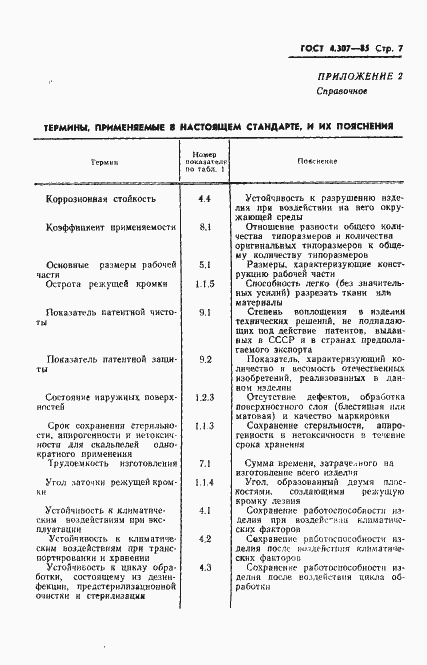 Страница 9 ГОСТ 4.307-85