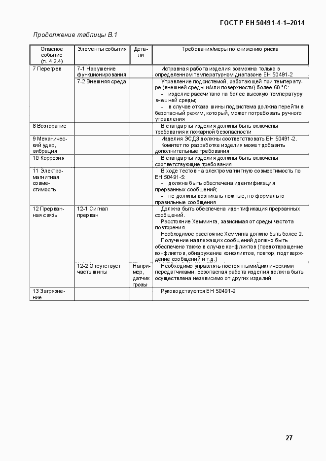 Страница 33 ГОСТ Р ЕН 50491-4-1-2014