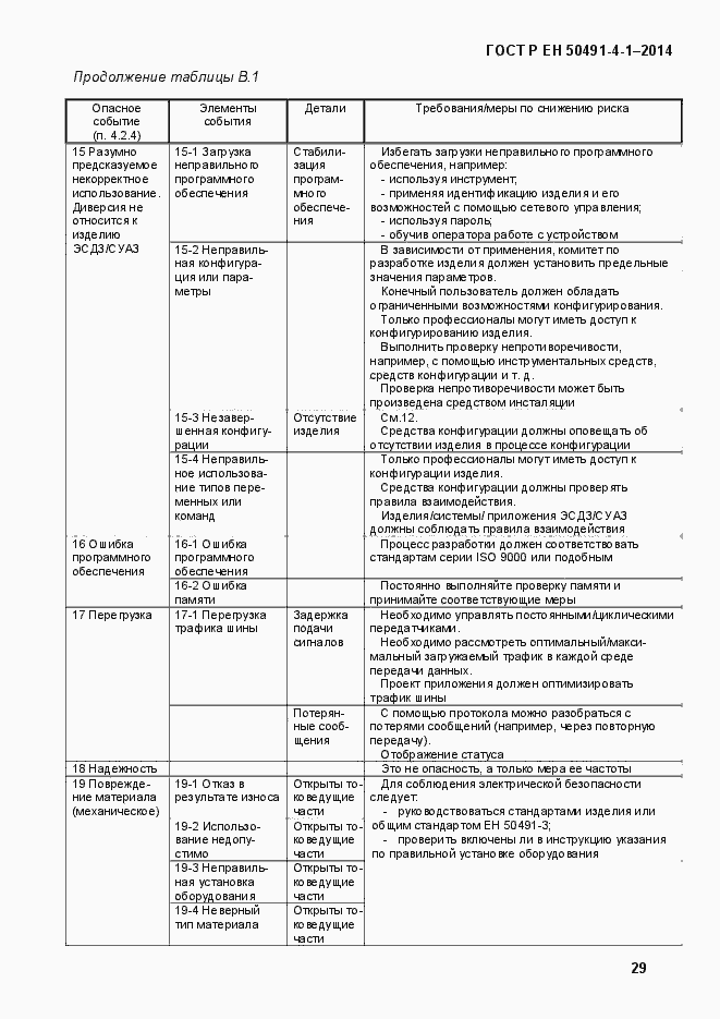 Страница 35 ГОСТ Р ЕН 50491-4-1-2014