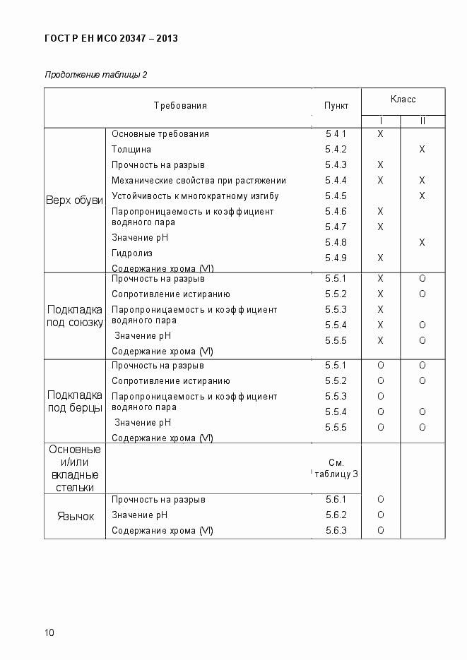 Страница 13 ГОСТ Р ЕН ИСО 20347-2013