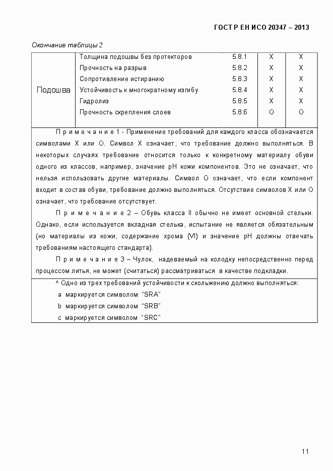 Страница 14 ГОСТ Р ЕН ИСО 20347-2013