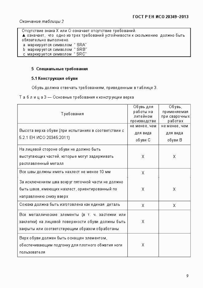 Страница 13 ГОСТ Р ЕН ИСО 20349-2013