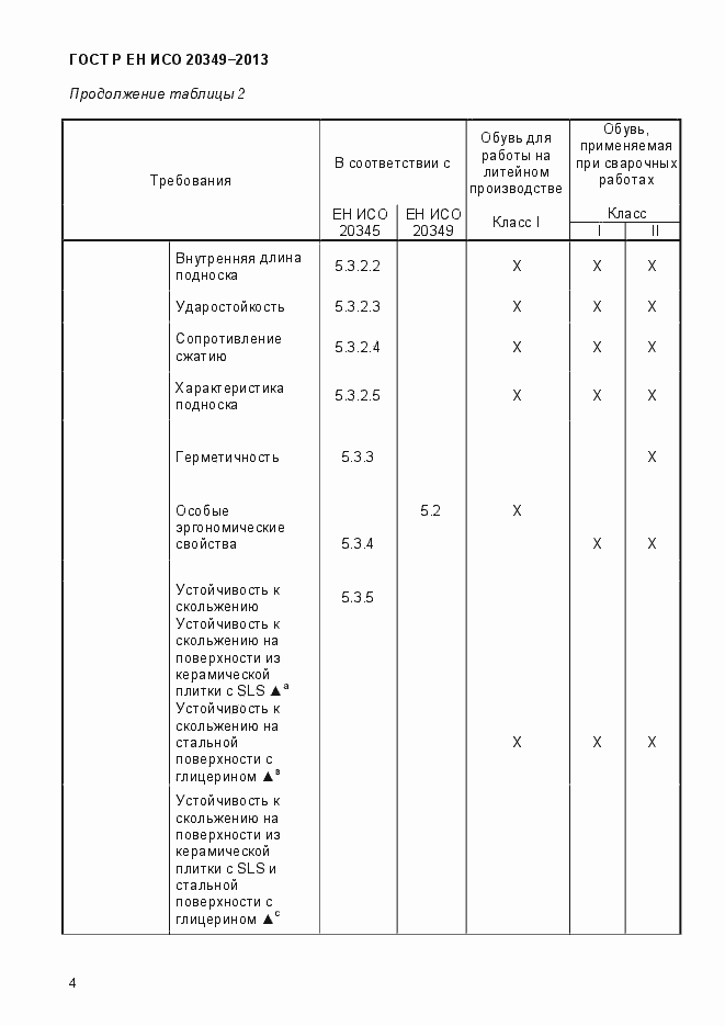 Страница 8 ГОСТ Р ЕН ИСО 20349-2013