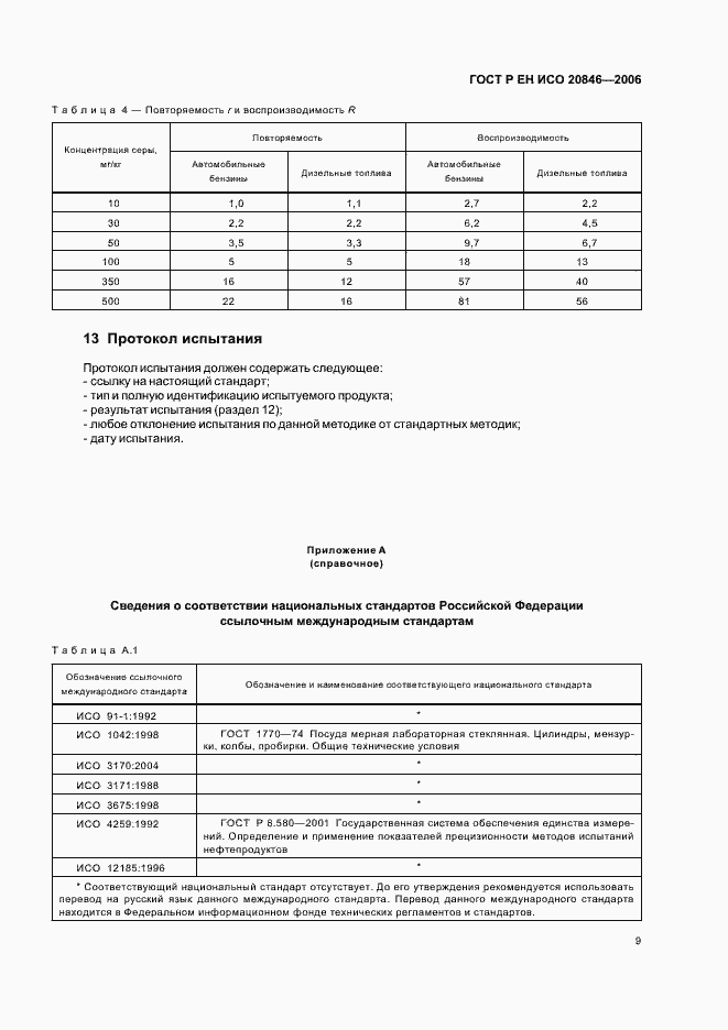 Страница 11 ГОСТ Р ЕН ИСО 20846-2006