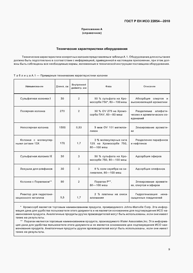 Страница 13 ГОСТ Р ЕН ИСО 22854-2010