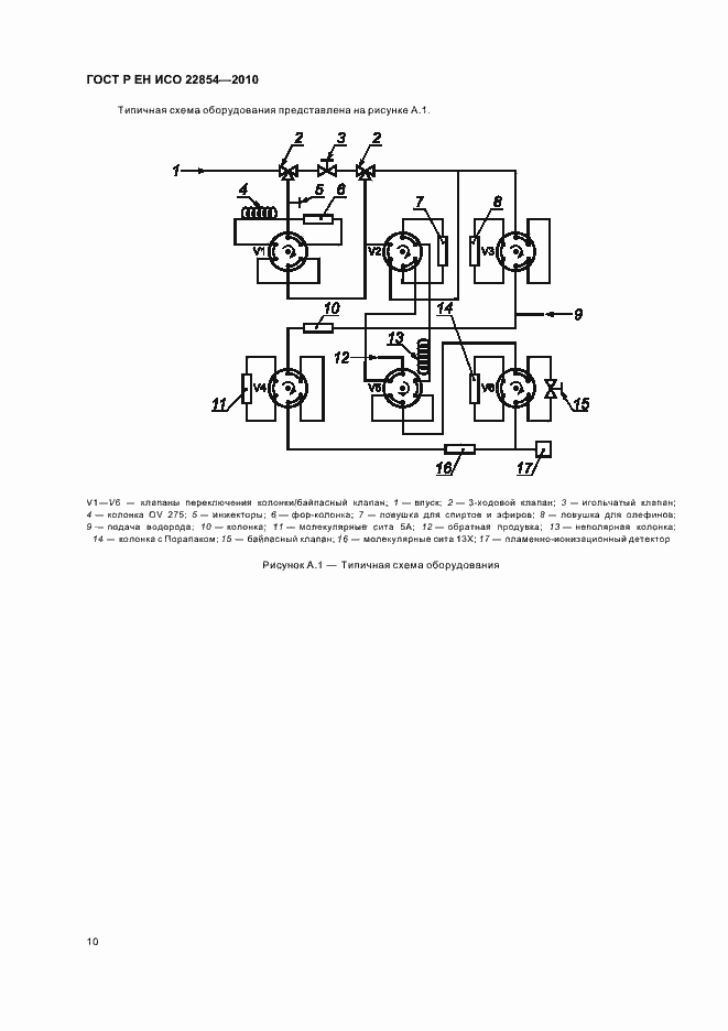 Страница 14 ГОСТ Р ЕН ИСО 22854-2010