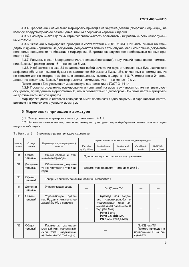 Страница 12 ГОСТ 4666-2015