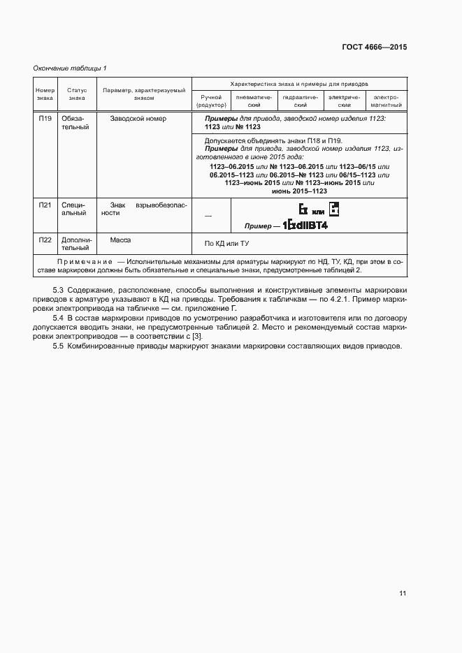 Страница 14 ГОСТ 4666-2015