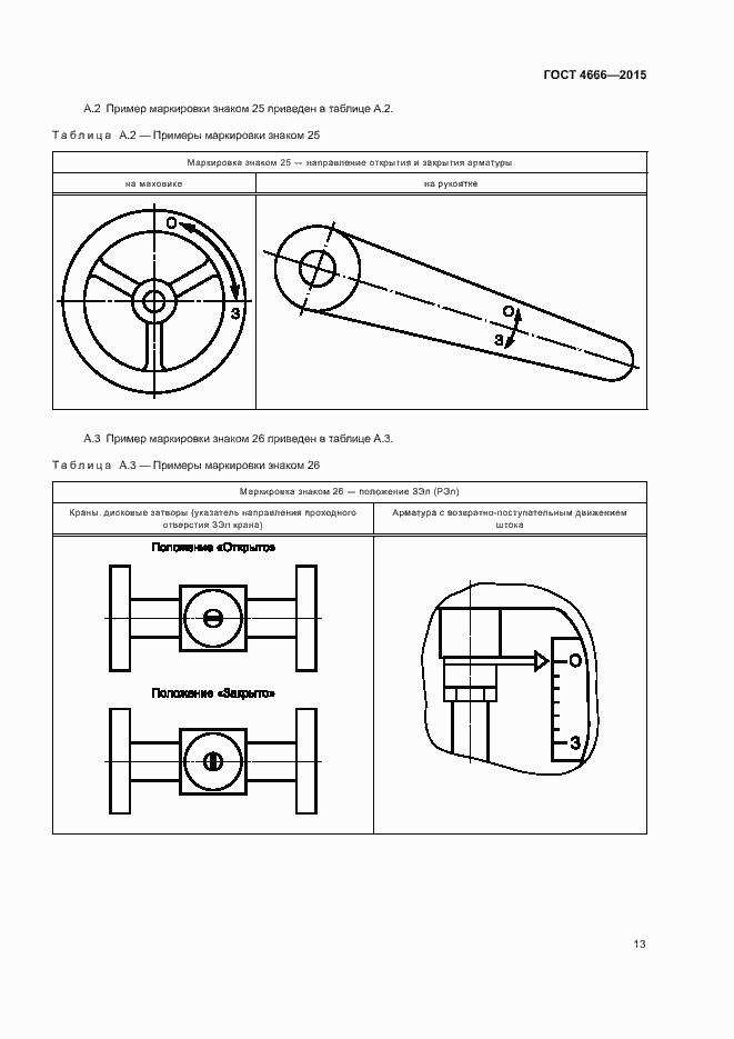 Страница 16 ГОСТ 4666-2015