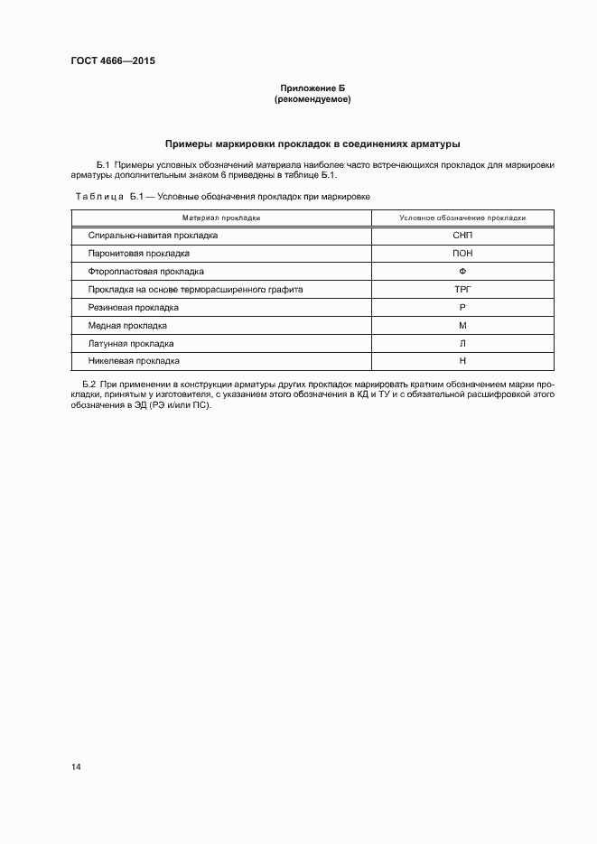 Страница 17 ГОСТ 4666-2015