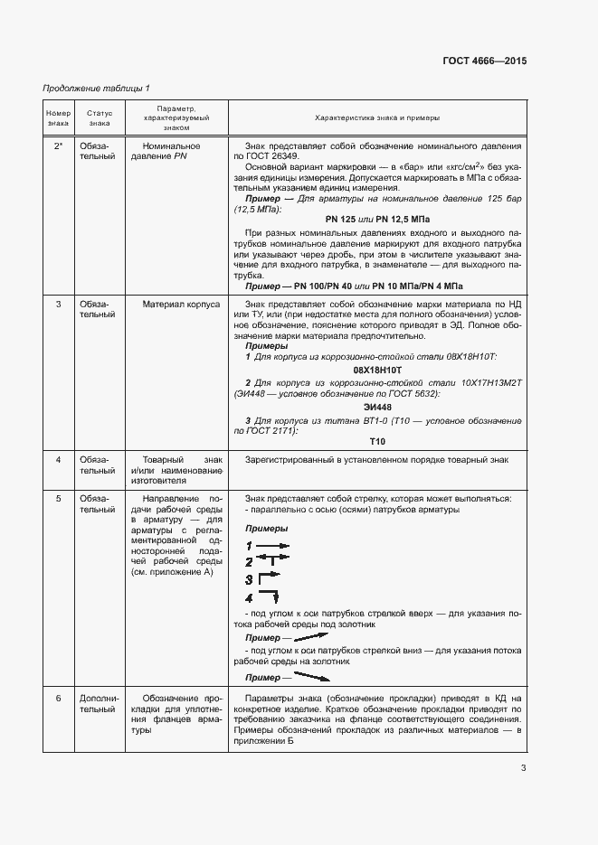 Страница 6 ГОСТ 4666-2015