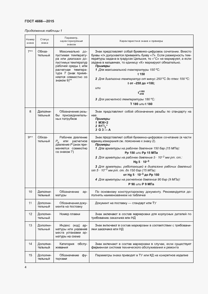 Страница 7 ГОСТ 4666-2015