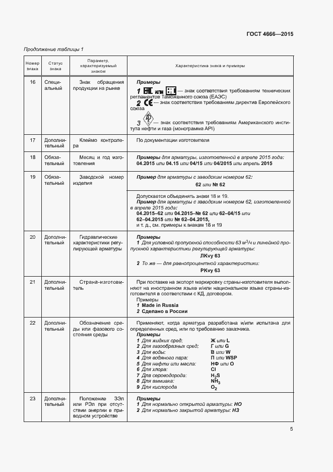 Страница 8 ГОСТ 4666-2015