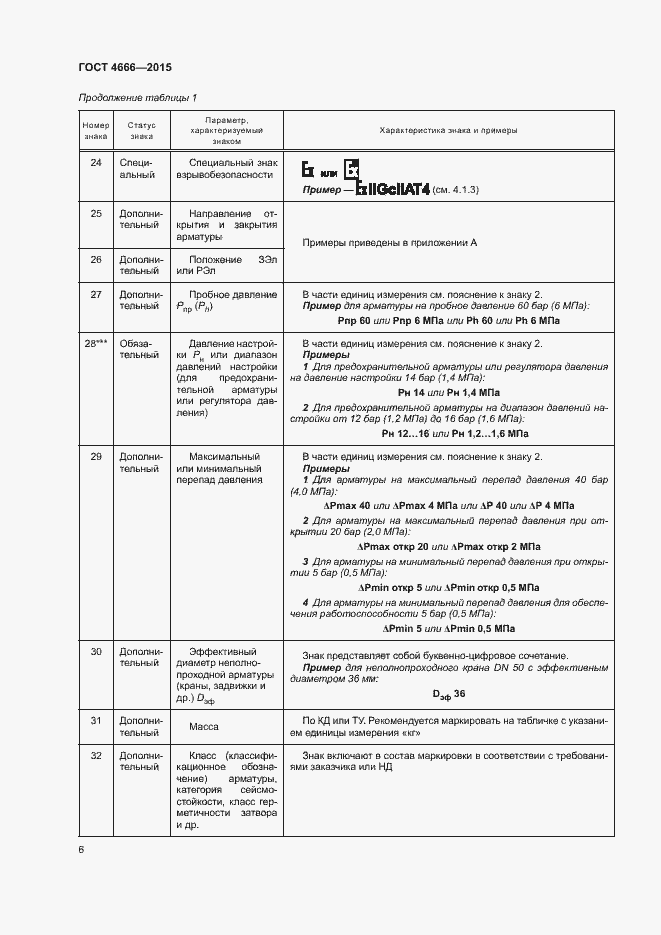 Страница 9 ГОСТ 4666-2015