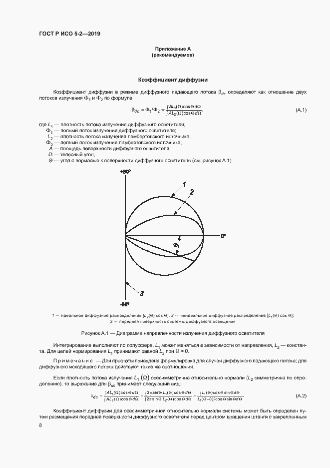 Страница 12 ГОСТ Р ИСО 5-2-2019
