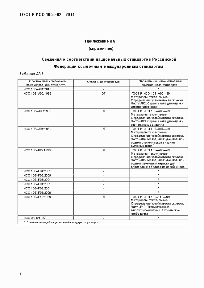 Страница 11 ГОСТ Р ИСО 105-E02-2014