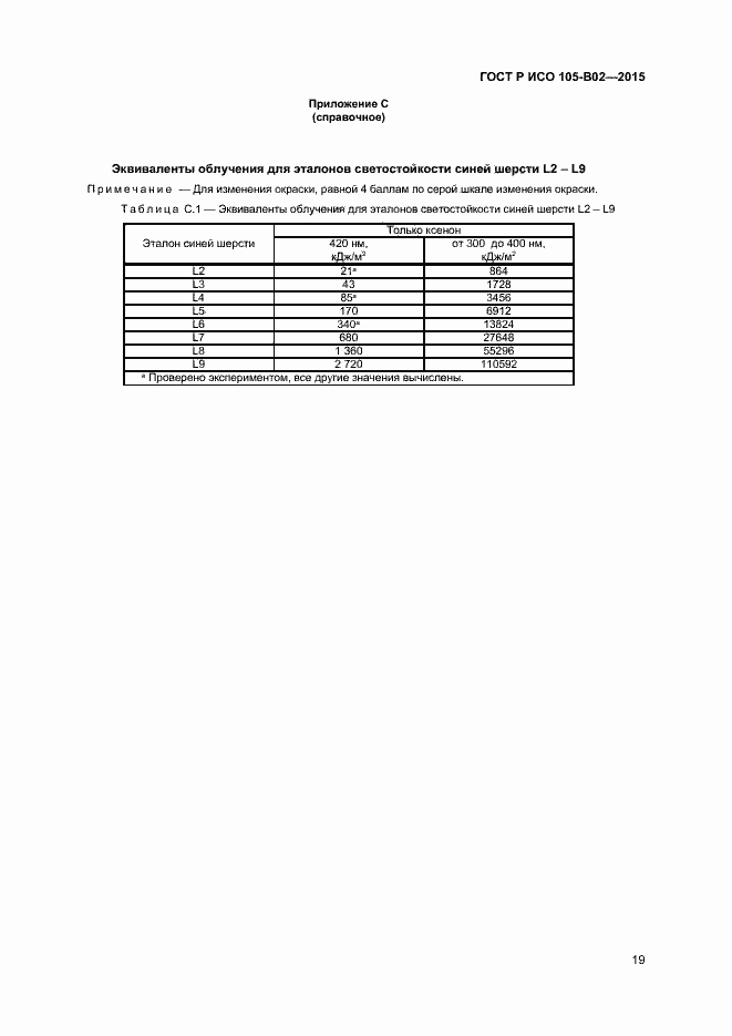 Страница 21 ГОСТ Р ИСО 105-B02-2015
