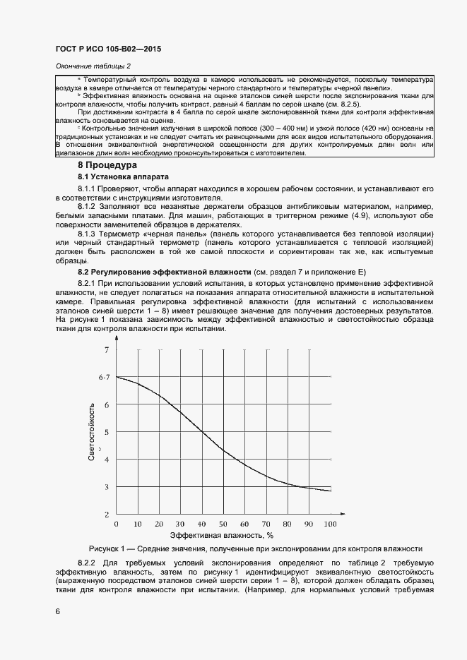 Страница 8 ГОСТ Р ИСО 105-B02-2015