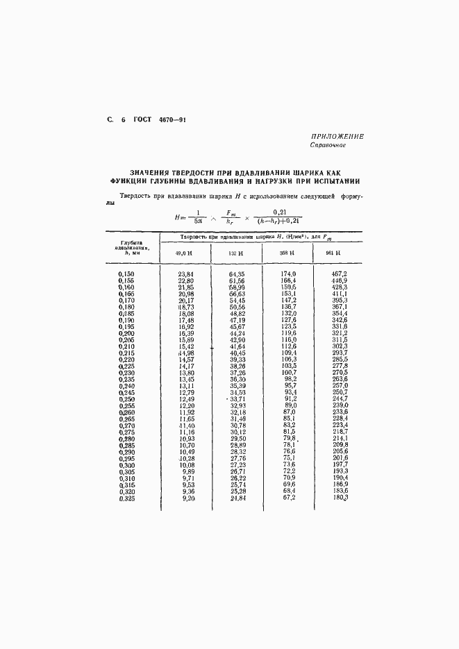 Страница 7 ГОСТ 4670-91