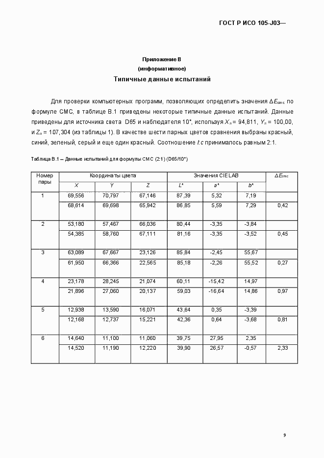 Страница 12 ГОСТ Р ИСО 105-J03-2014