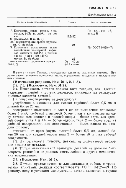 Страница 11 ГОСТ 4671-76