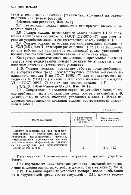 Страница 5 ГОСТ 4677-82