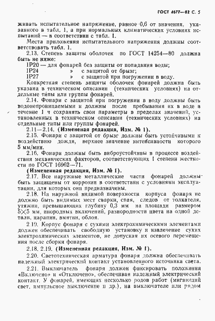 Страница 6 ГОСТ 4677-82