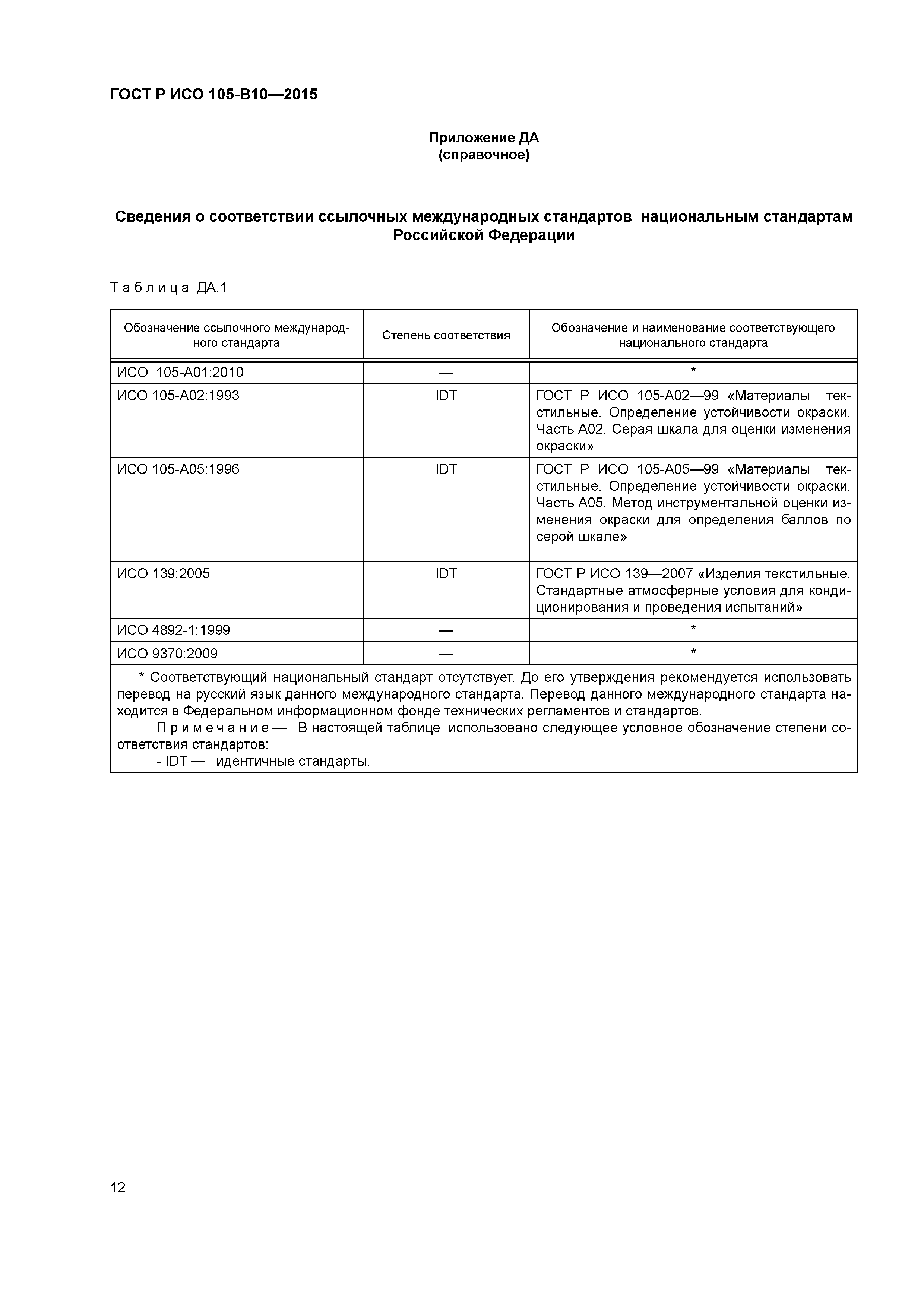 Страница 15 ГОСТ Р ИСО 105-В10-2015